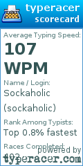 Scorecard for user sockaholic