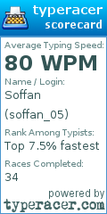 Scorecard for user soffan_05