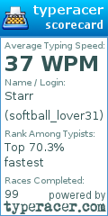 Scorecard for user softball_lover31