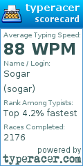 Scorecard for user sogar