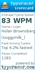 Scorecard for user soggymilk_