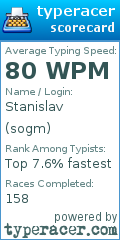 Scorecard for user sogm