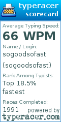 Scorecard for user sogoodsofast