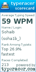 Scorecard for user soha1b_