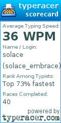 Scorecard for user solace_embrace