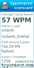 Scorecard for user solanki_krisha