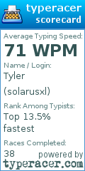 Scorecard for user solarusxl