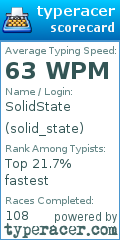 Scorecard for user solid_state