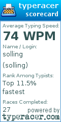 Scorecard for user solling