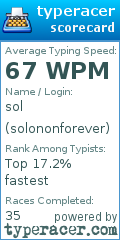 Scorecard for user solononforever