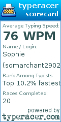 Scorecard for user somarchant2902