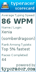 Scorecard for user somberdragoon