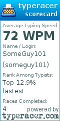 Scorecard for user someguy101