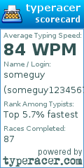 Scorecard for user someguy1234567
