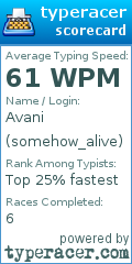Scorecard for user somehow_alive