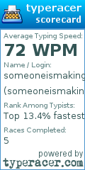 Scorecard for user someoneismakingpdf