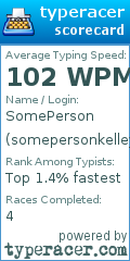 Scorecard for user somepersonkelleyrunsu