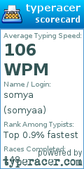 Scorecard for user somyaa