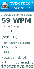 Scorecard for user son333