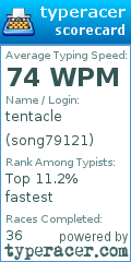 Scorecard for user song79121