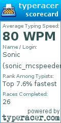 Scorecard for user sonic_mcspeederson