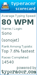 Scorecard for user sonojet