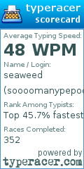 Scorecard for user soooomanypepoo