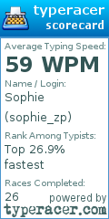 Scorecard for user sophie_zp