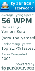 Scorecard for user sora_the_yemeni