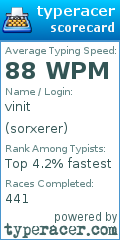 Scorecard for user sorxerer