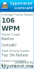 Scorecard for user sotsab