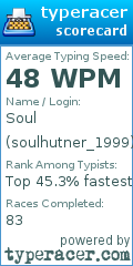 Scorecard for user soulhutner_1999