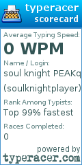 Scorecard for user soulknightplayer