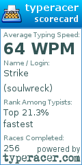 Scorecard for user soulwreck