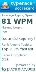 Scorecard for user soundslikejonny