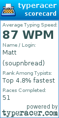 Scorecard for user soupnbread