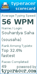 Scorecard for user sousaha