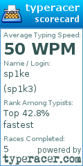 Scorecard for user sp1k3