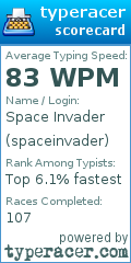 Scorecard for user spaceinvader