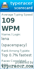 Scorecard for user spacerspacy