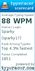 Scorecard for user sparky17