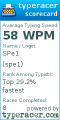 Scorecard for user spe1