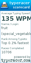 Scorecard for user special_vegetable
