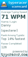 Scorecard for user specterer