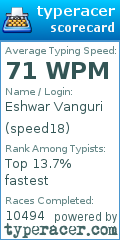 Scorecard for user speed18