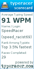 Scorecard for user speed_racist69