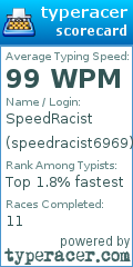 Scorecard for user speedracist6969