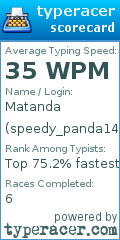 Scorecard for user speedy_panda14