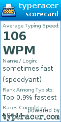Scorecard for user speedyant