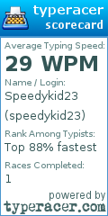 Scorecard for user speedykid23